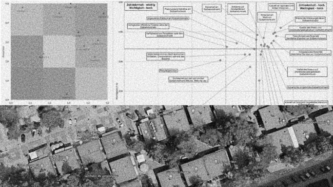 Evaluation of attraction and attractiveness-enhancing measures in public spaces | perception psychology | pedestrian behaviour | customer experience